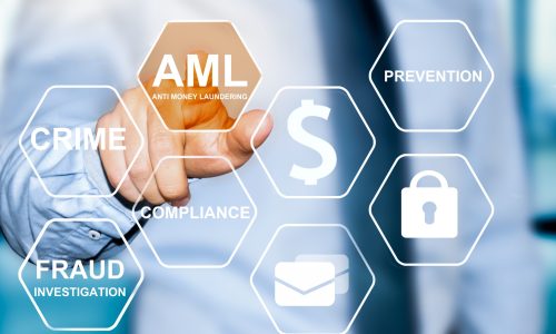 Risk, Fraud, Compliance, AML