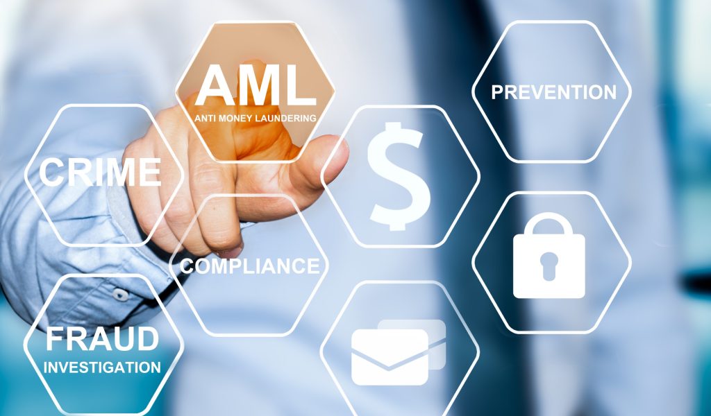 Risk, Fraud, Compliance, AML